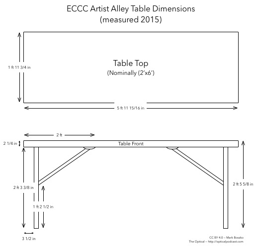 ECCC Artist Alley Table Dimensions