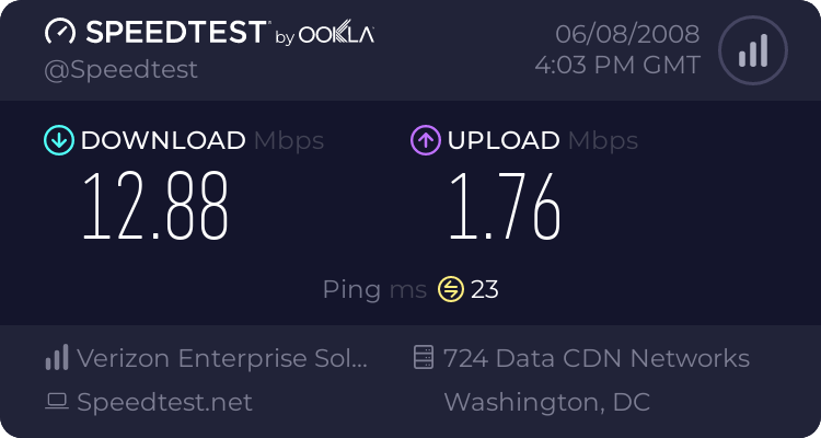 A speed test graphic, showing Download Mbps: 12.88, Upload Mbps: 1.76, Ping ms: 23