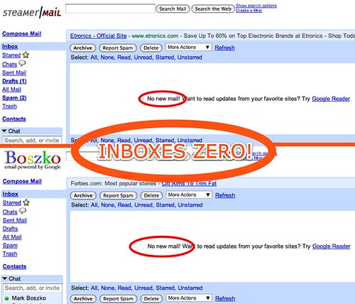 A screenshot of the Gmail interface, showing no mail in my inbox